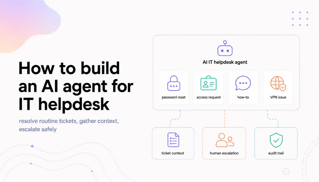 How to build an AI agent for IT helpdesk that resolves the routine and escalates the rest