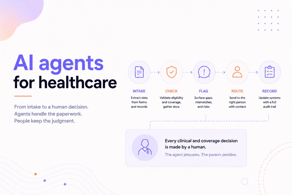 How to build AI agents for healthcare, from intake to a human decision