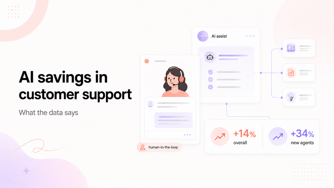 How much does AI save in customer support?