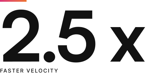 2.5x faster velocity